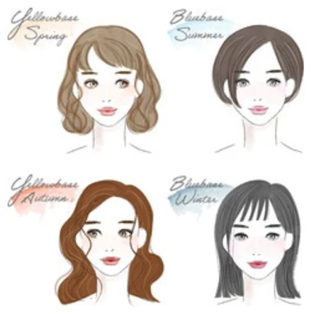 イメージチェンジのメリット